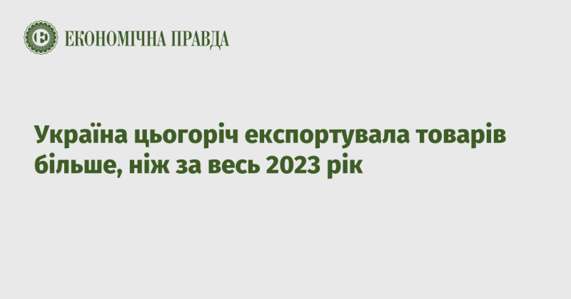 Цього року Україна здійснила експорт товарів у обсягах, які перевищують показники за весь 2023 рік.